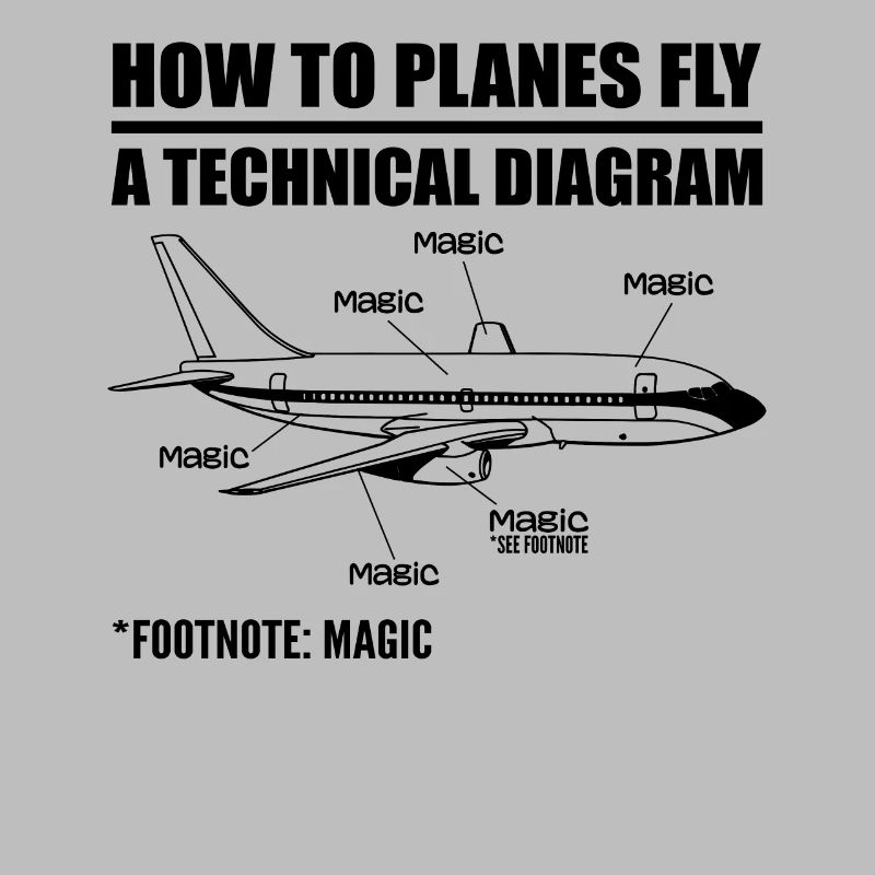 How Planes Fly Funny Aviation Engineer Pilot Airpl