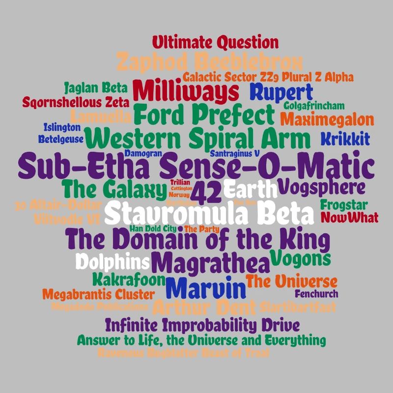 Sci Fi Word Cloud with 42