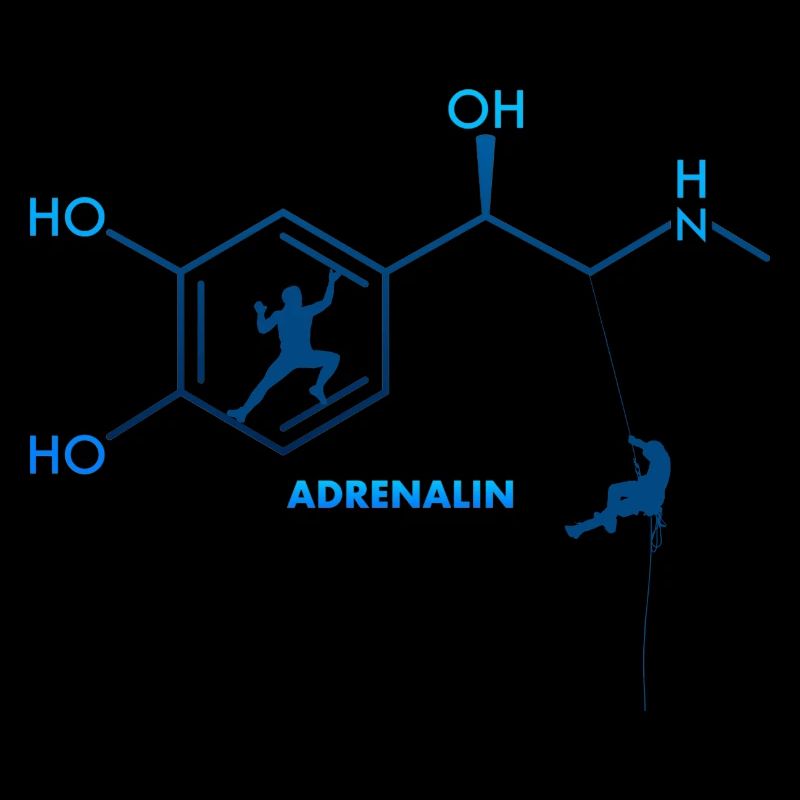 Escalade Escalade Bloc Adrénaline Formule Chimie