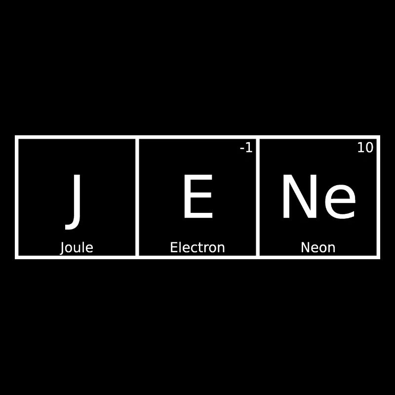 Those surnames First name Chemistry Periodic Table Elements