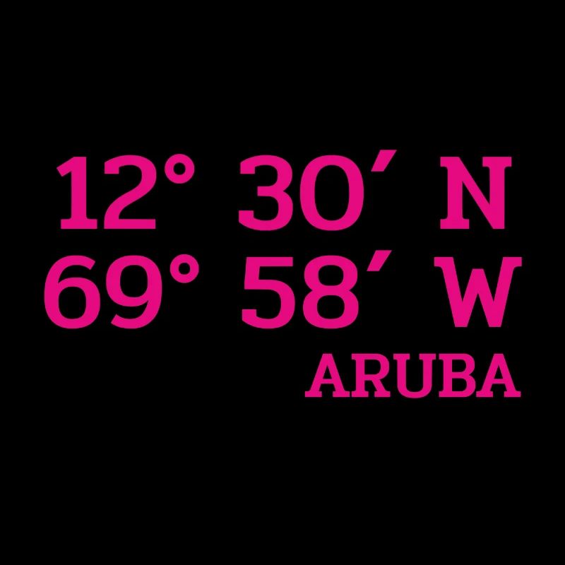 Coordonnateurs Aruba - Coordonnées - Caraïbes