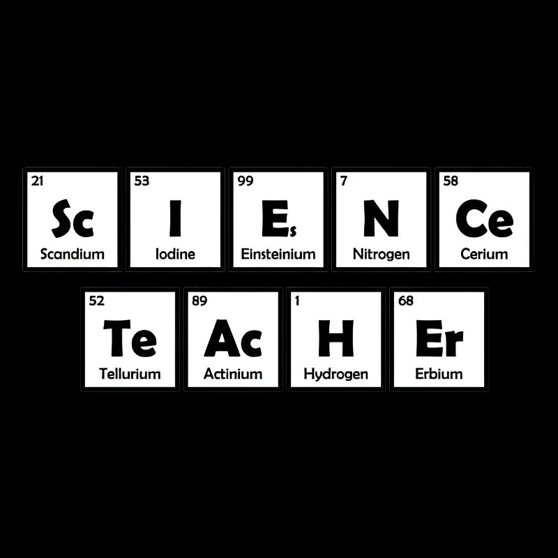 Science Science Scientist Physics Lab DNA
