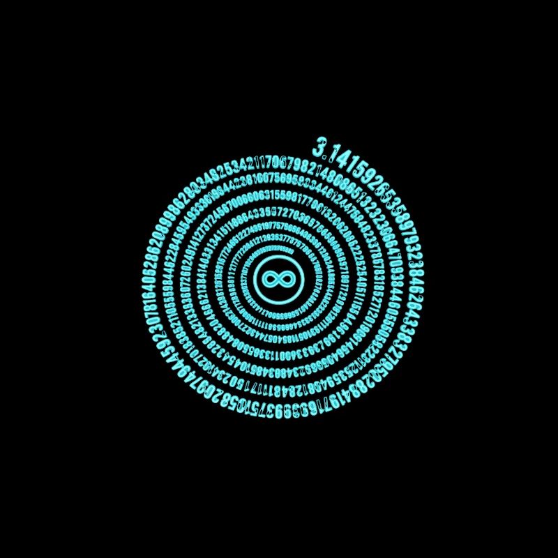 Irrational Number Pi Symbol Infinity Helix