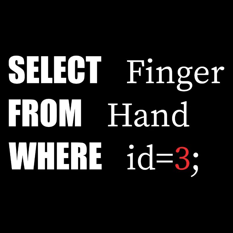Handauswahl Finger, Lustiger Code. Programmierer-Sprache