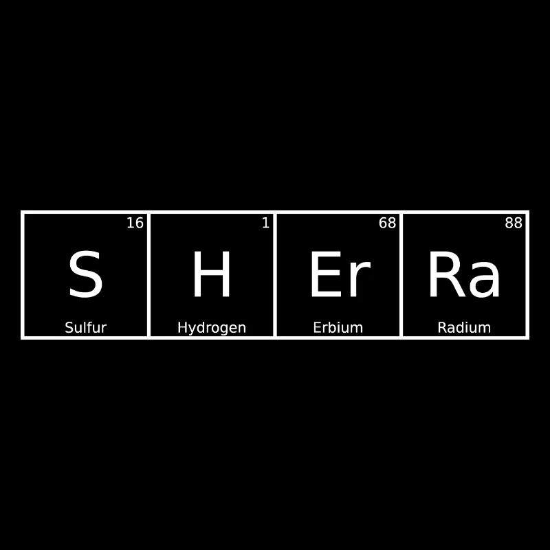 Sherra Surname First name Chemistry Periodic Table Elements