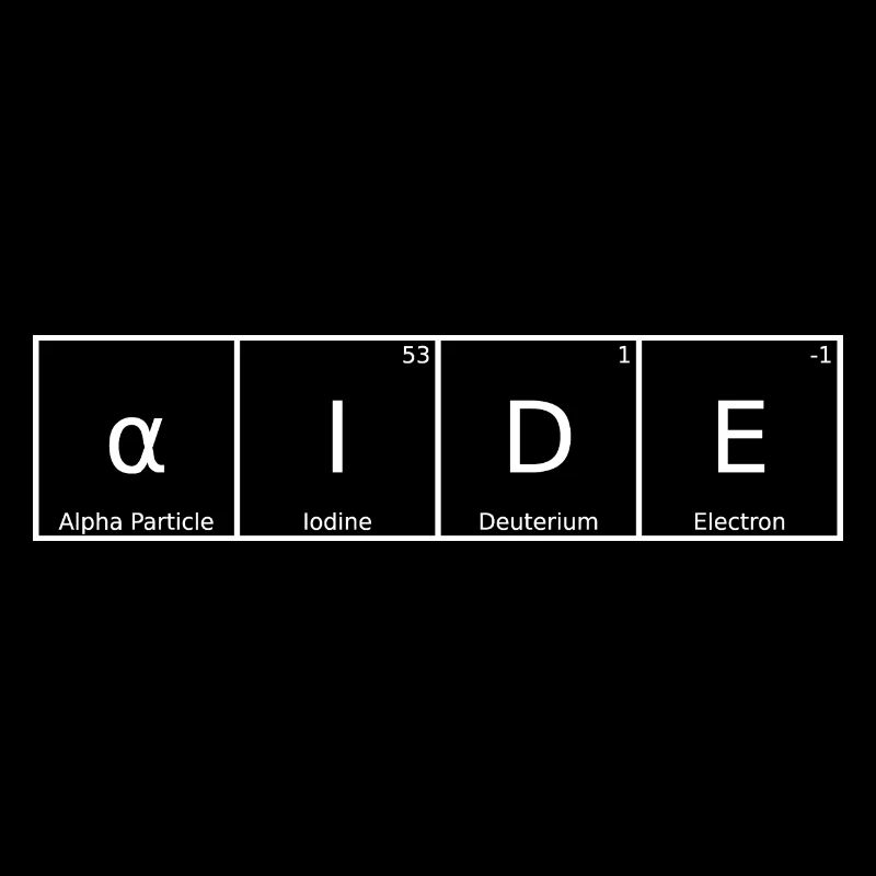 Aide Surname First name Chemistry Periodic Table Elements