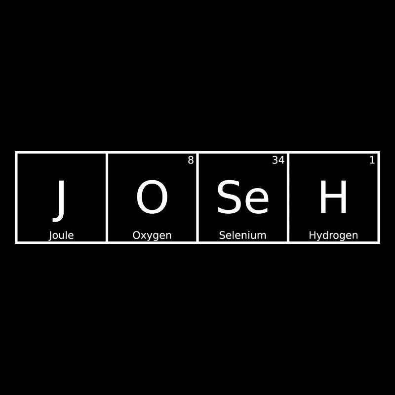 Joseh Surname First Name Chemistry Periodic Table Elements
