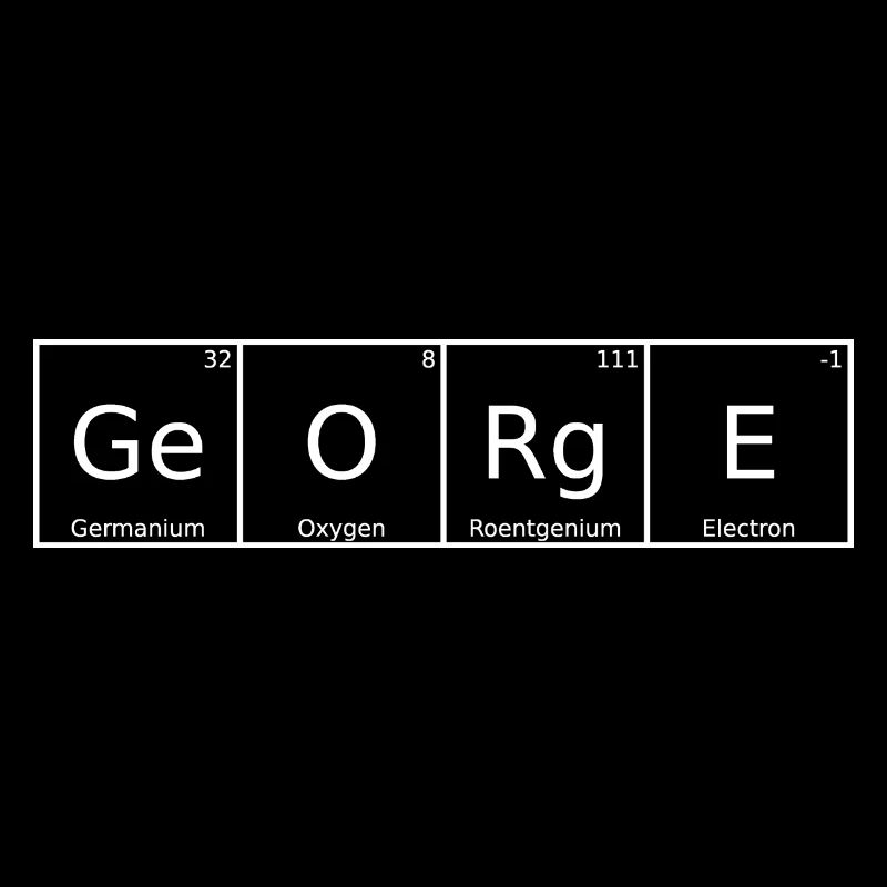 George Surname First Name Chemistry Periodic Table Elements