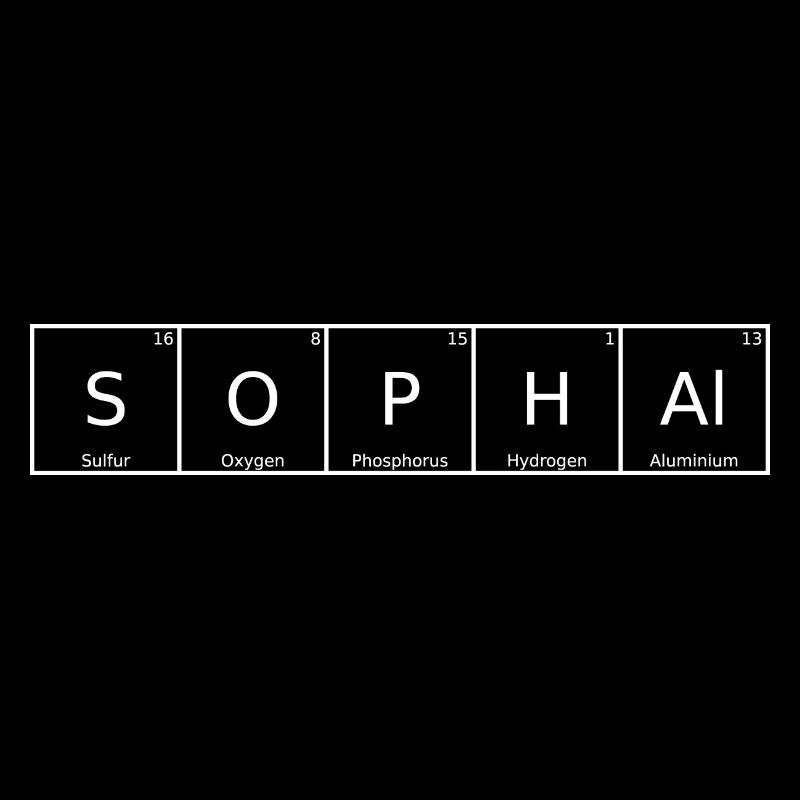 Sophal Surname First Name Chemistry Periodic Table Elements