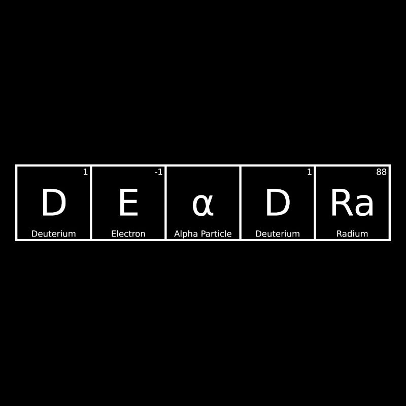 Deadra Surname First name Chemistry Periodic Table Elements