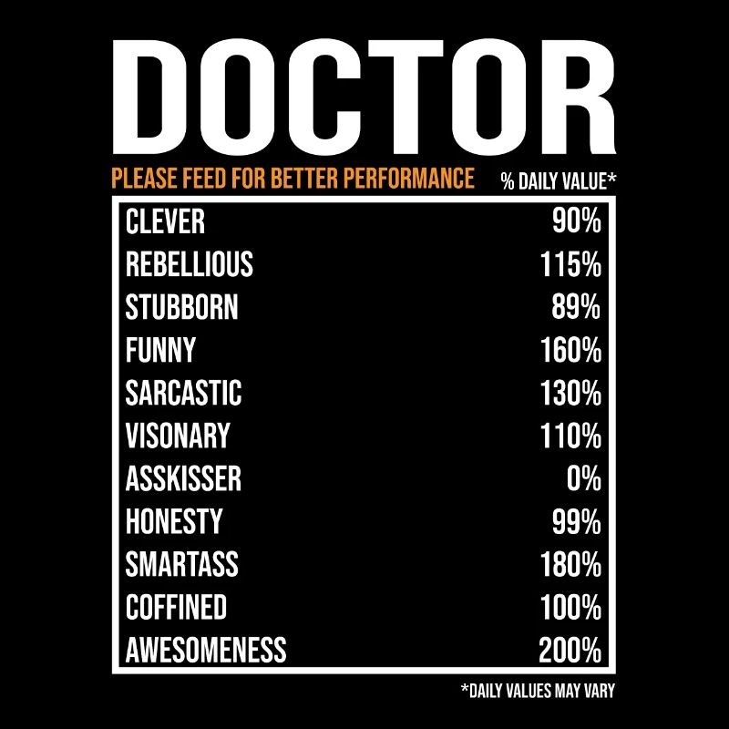 Doktor tageswerte Lustig Doktor