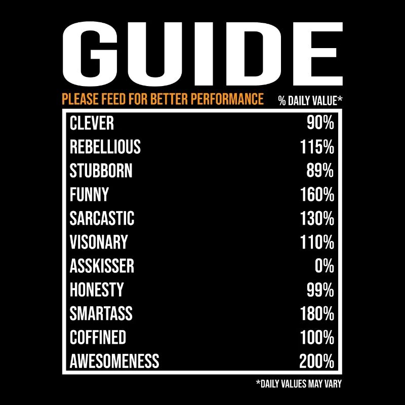 Guide Tourguide Disant