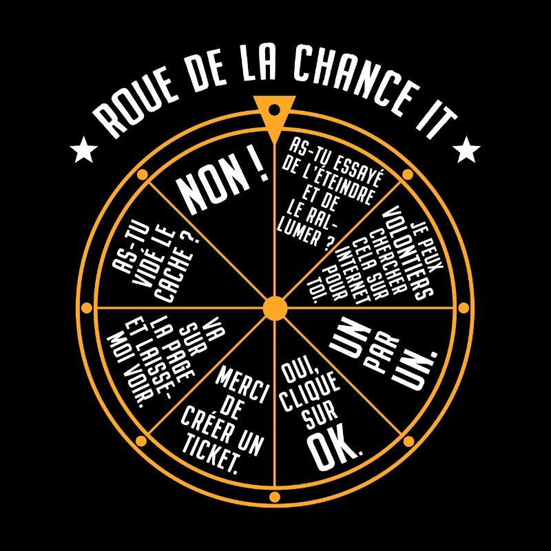 Roue de la Chance IT Support Service Desk IT Nerd