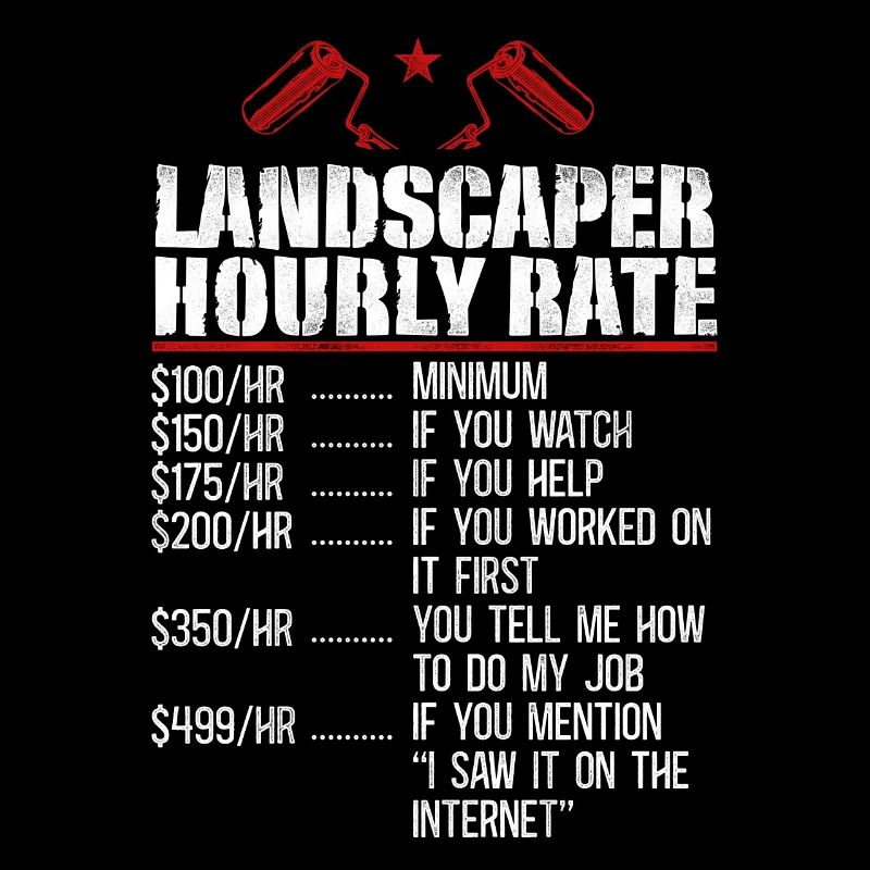 House Painter Decorator Hourly