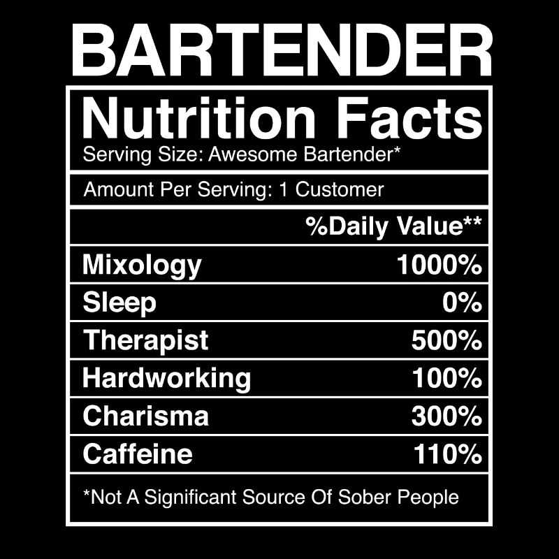 Bartender Mixologist Bartender