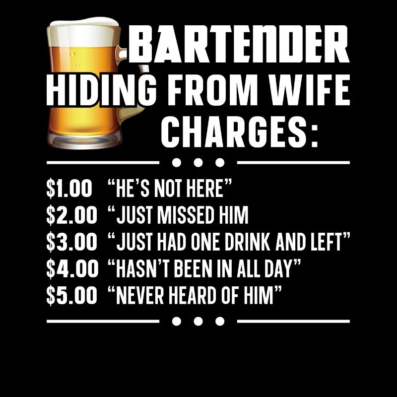 Bartender Mixologist Bartender