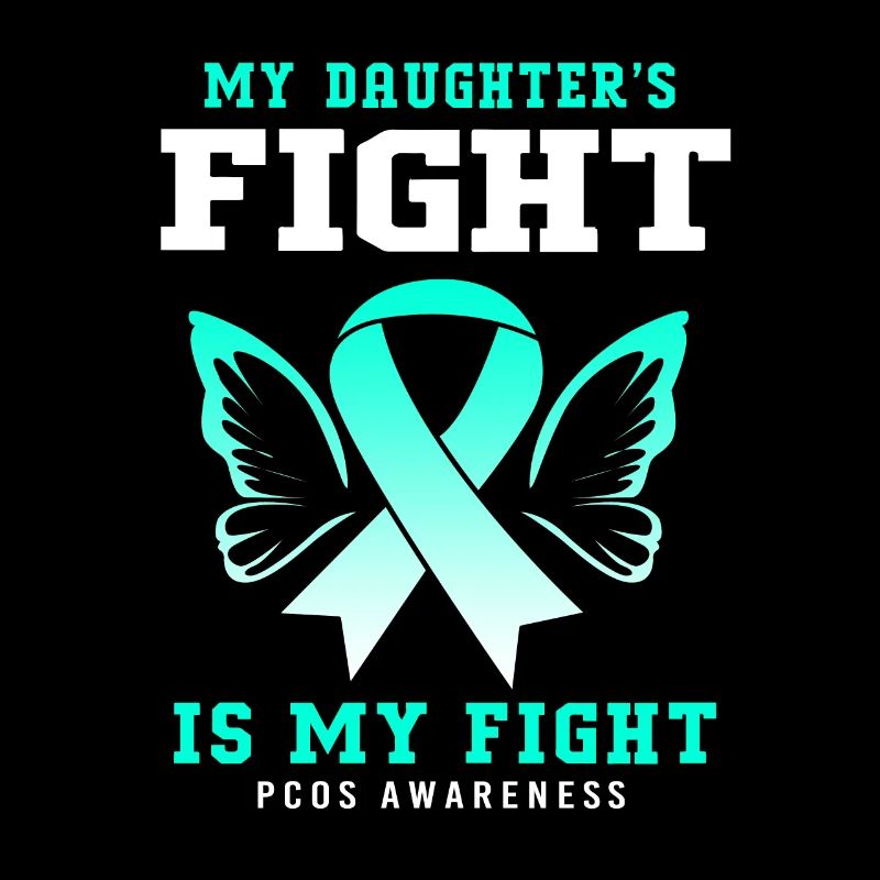 Pcos-Bewusstsein