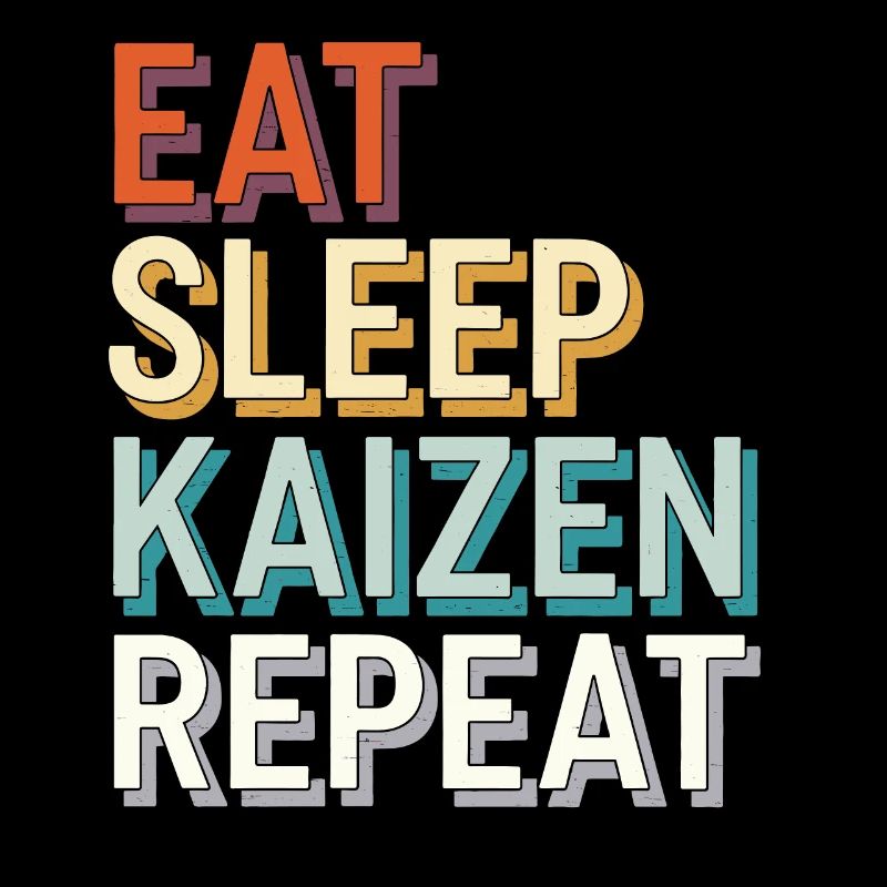 Manger Dormir Kaizen Amélioration Répéter la motivation