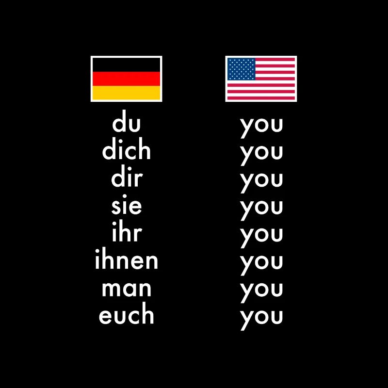 English German Grammar Learning Funny Teachers