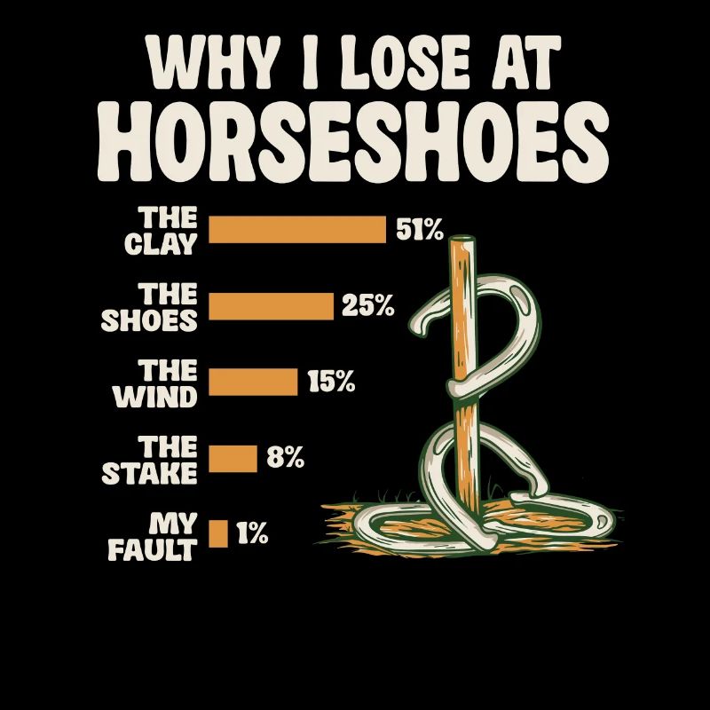 Pourquoi je perds à Horseshoe Humorous Graphics