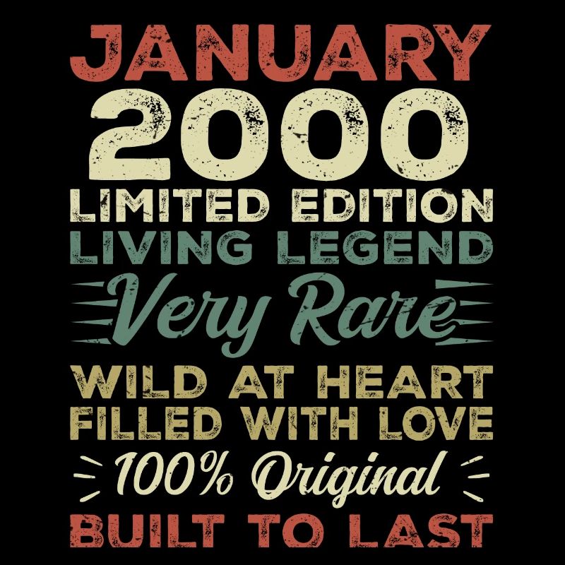 January 2000 Birthday - January 2000, January 2000