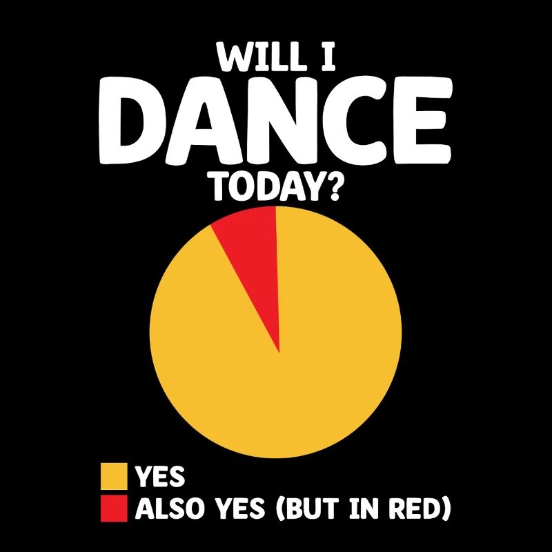 Will I Dance Today For Dancing Dancer Choreography
