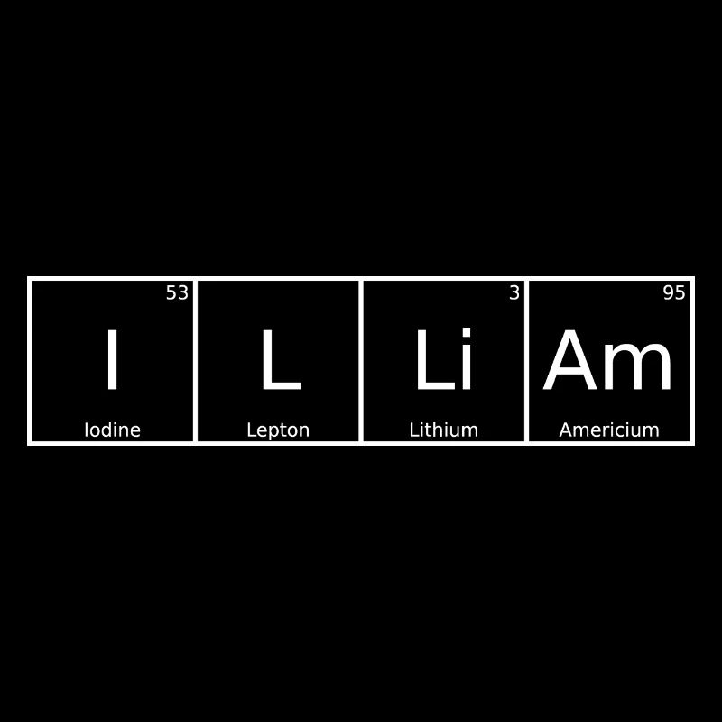 Illiam Surname First name Chemistry Periodic Table Elements