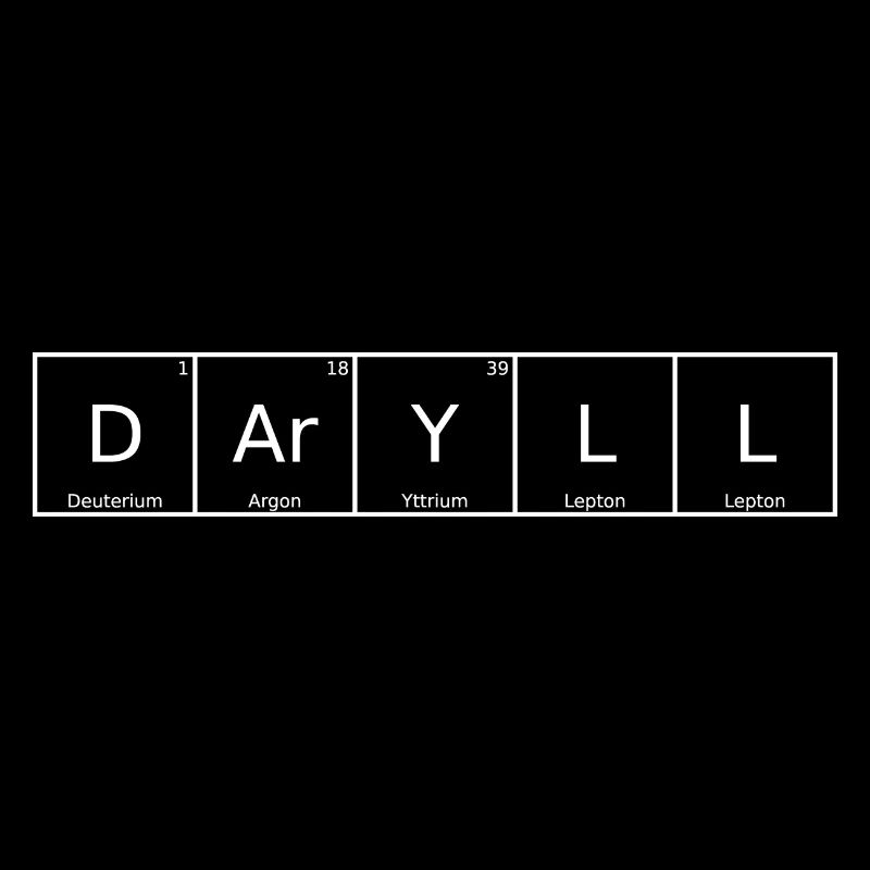 Nom Daryll Prénom Chimie Tableau périodique Éléments