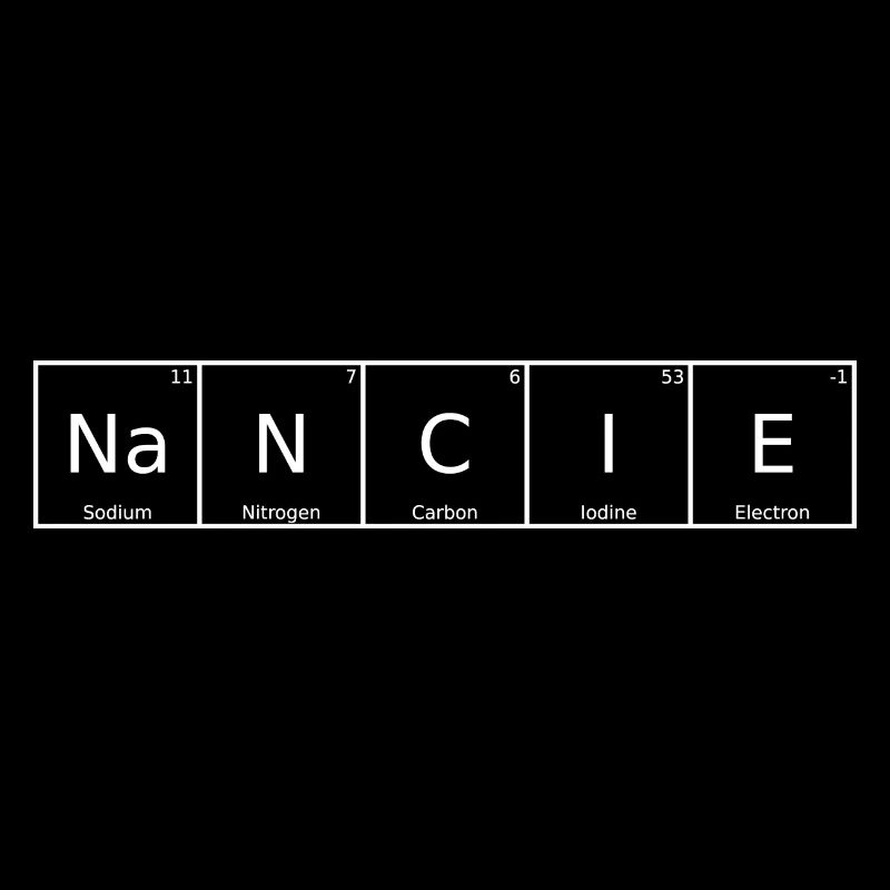 Nancie Surname First Name Chemistry Periodic Table Elements