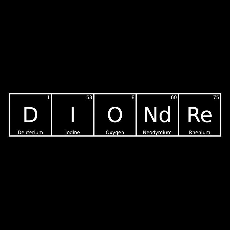 Diondre Nom Prénom Chimie Tableau périodique Élément