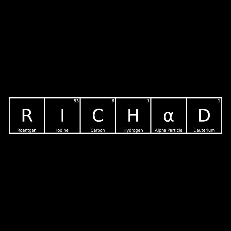 Richad Surname First name Chemistry Periodic Table Elements