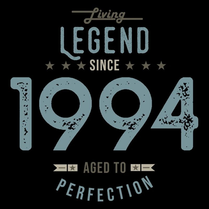 1994 Born in 1994 Birthday