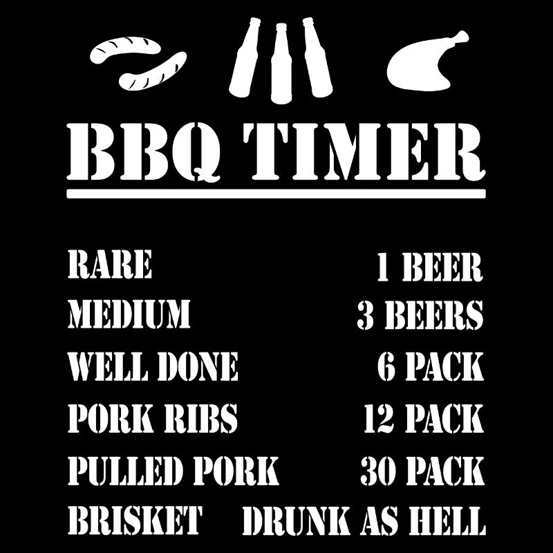 BBQ TIMER Grillen Lustige Grill