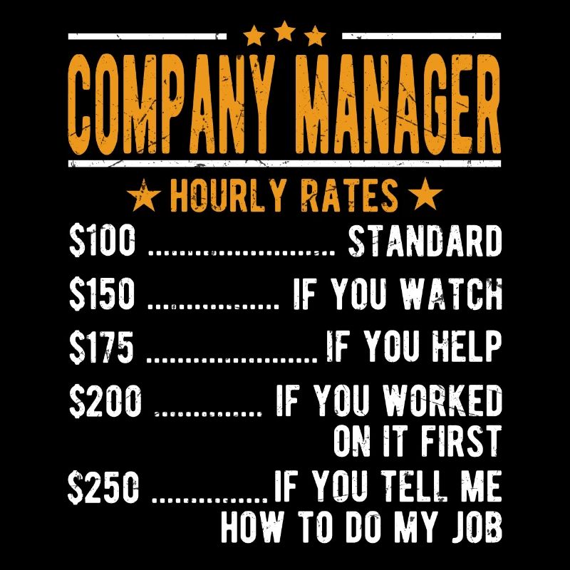 Manager Stundenlohn
