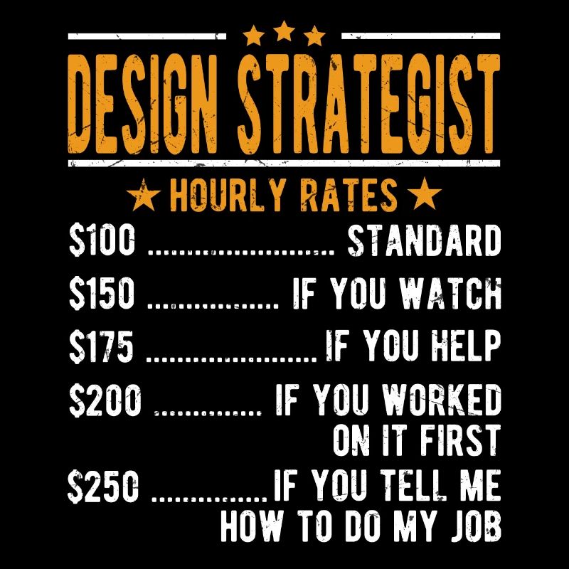Designstratege Stundenlohn