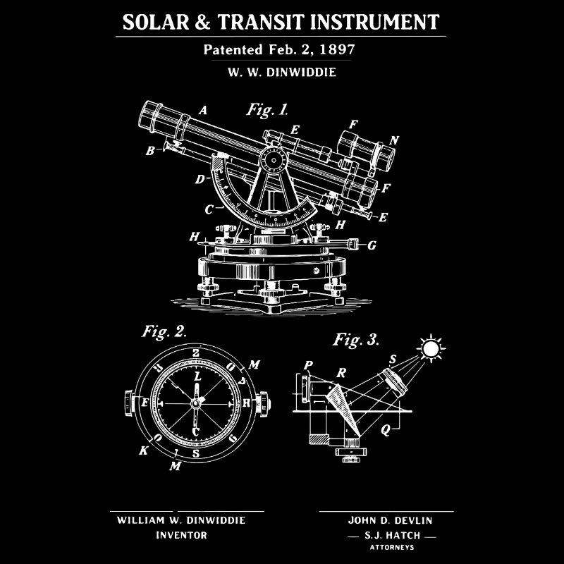 Solar Transit Instrument Bauplan