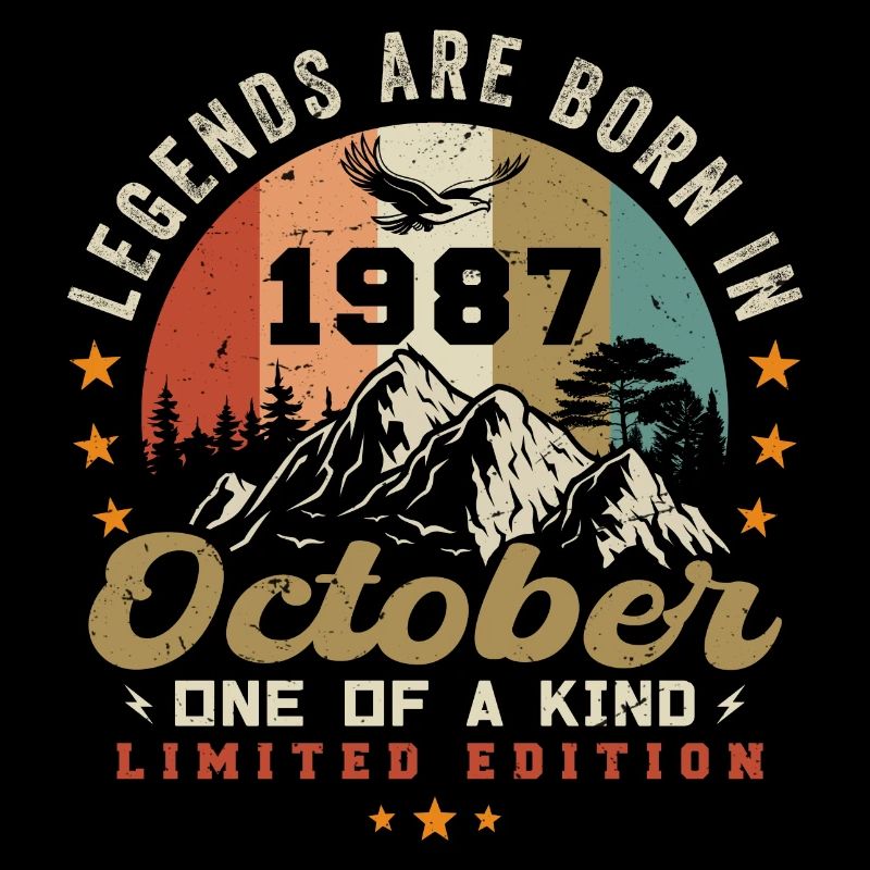 October 1987 - Birthday in October 1987