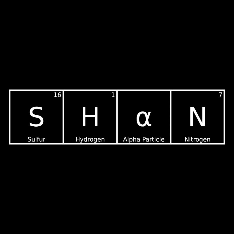 Shan Name Vorname Chemie Periodensystem Elemente