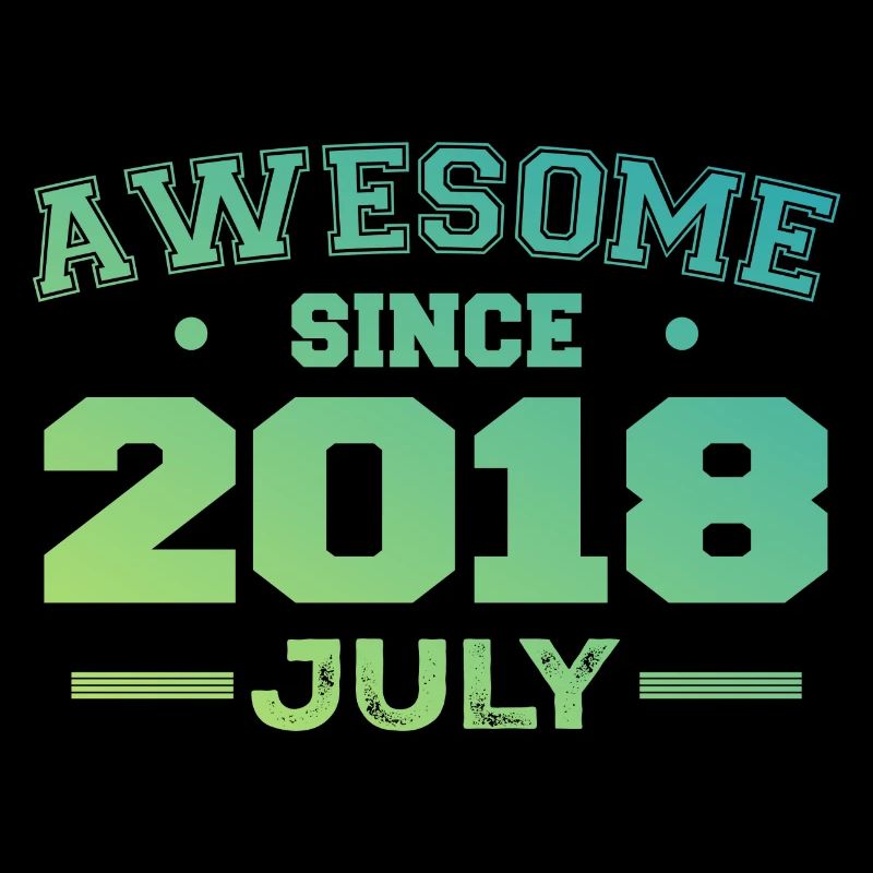 Juli 2018 Geburtstagsfeier Juli 2018 Retro