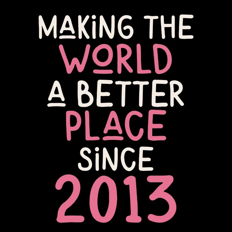 Making the World a better place since 2013