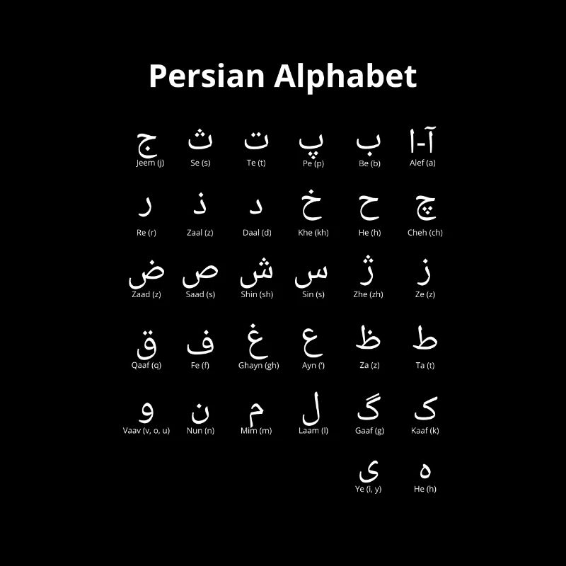 Persian Alphabet - Iran