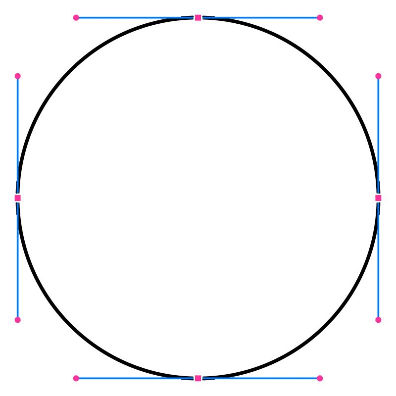 Kreisvector