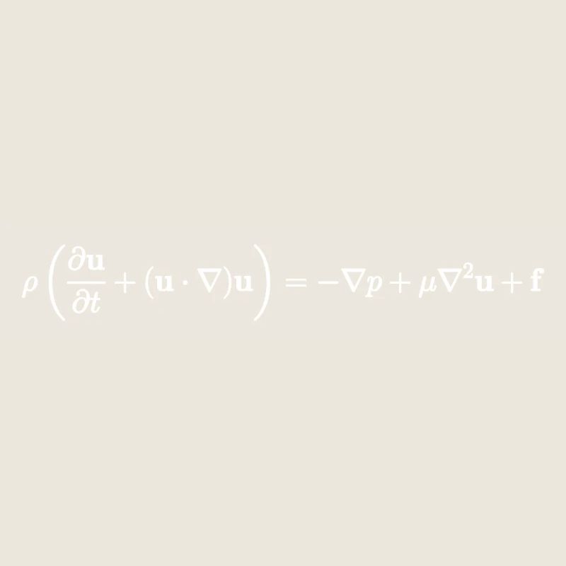 Navier Stokes Equation Nerdy Physics Fluid Mech