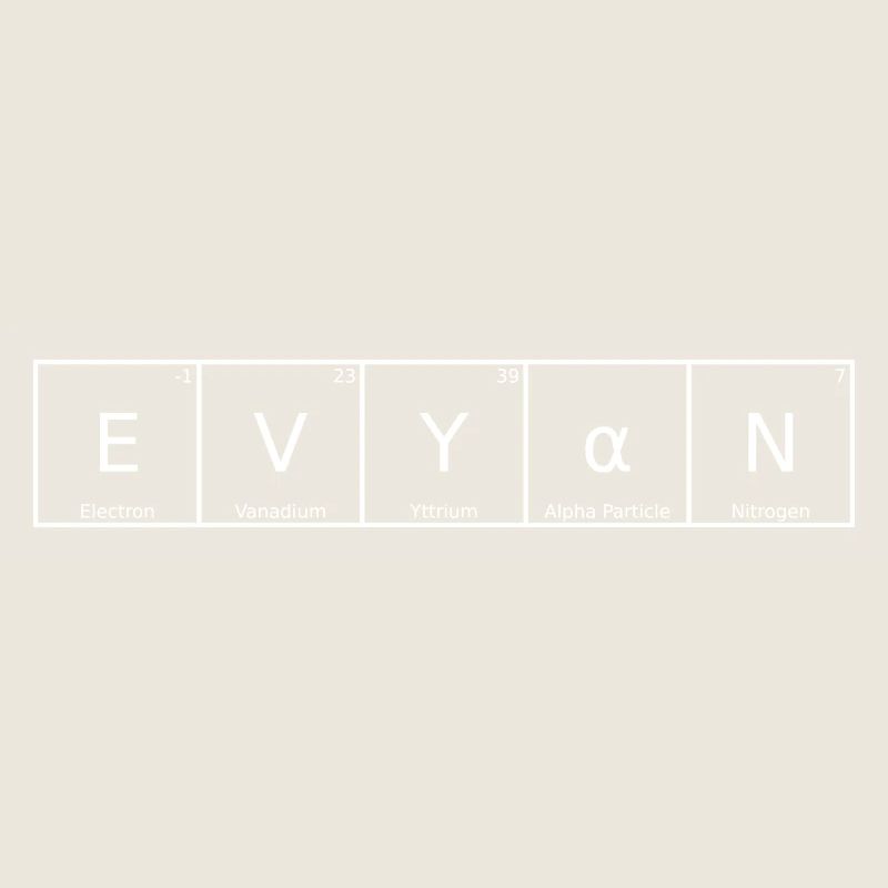 Evyan Nom Prénom Chimie Tableau périodique Éléments