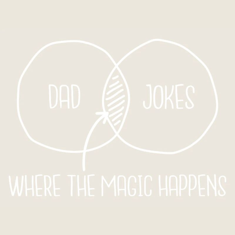Dad Jokes Magic