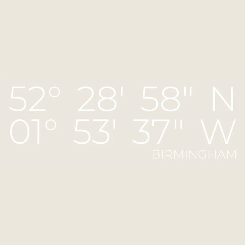 Coordonnées : Birmingham, Angleterre