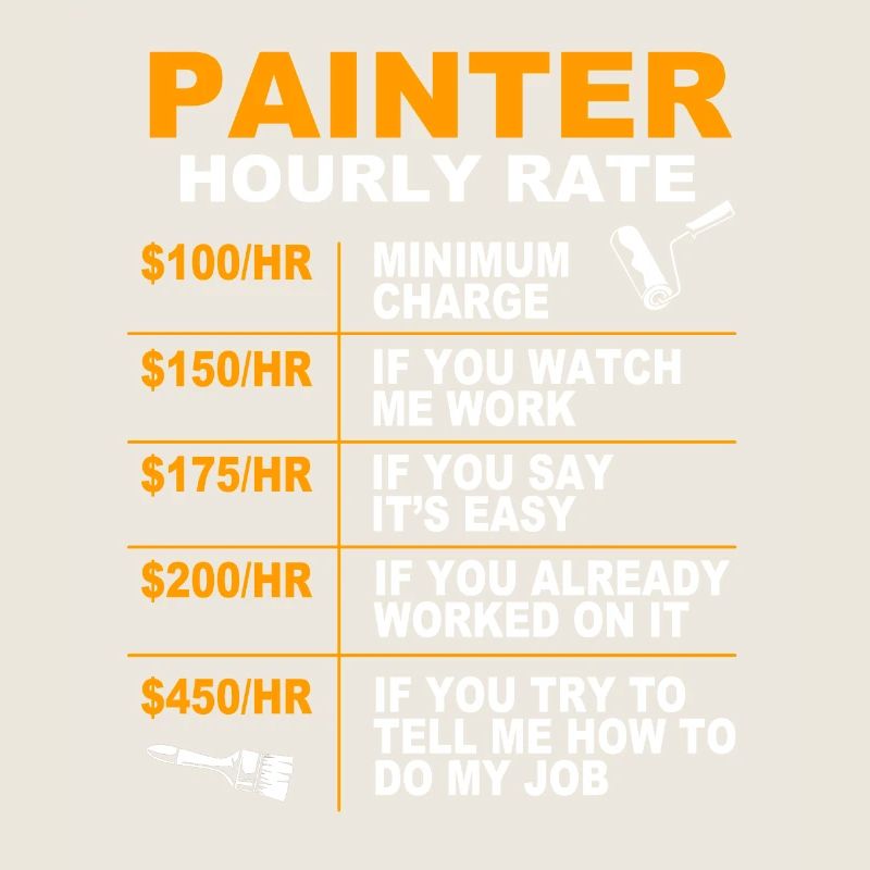 Painter