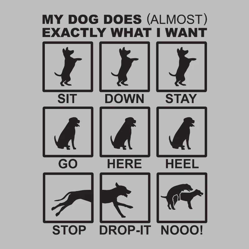 Hundebefehle