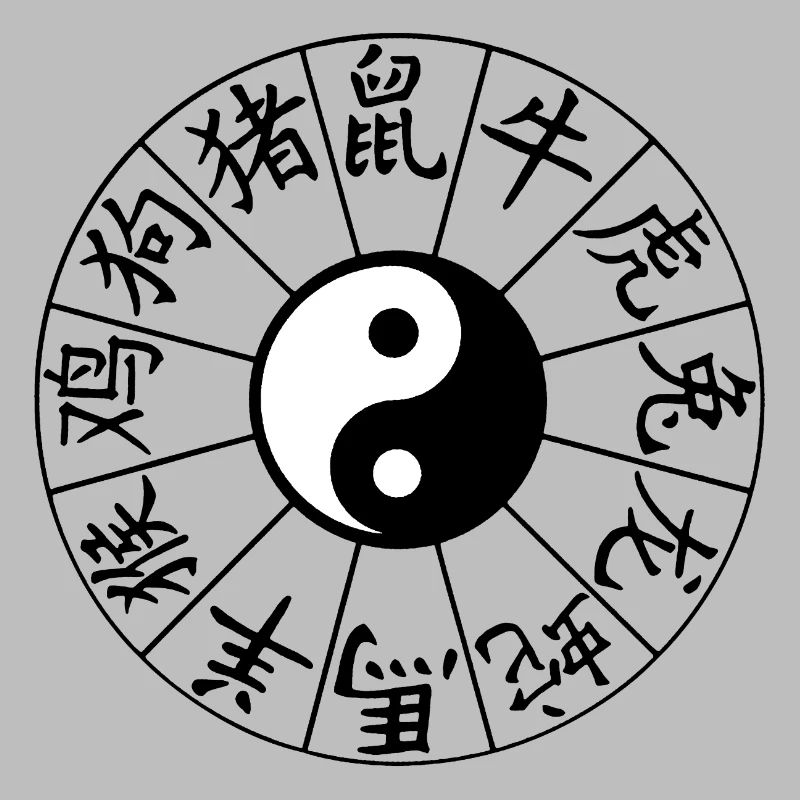 Chinesische Sternzeichen