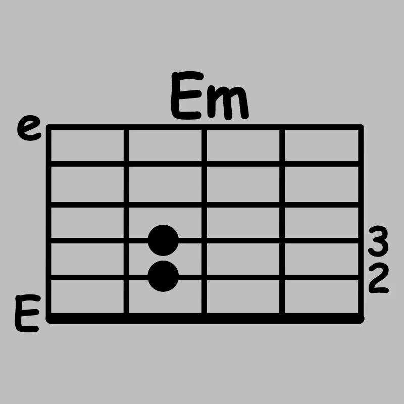 chord